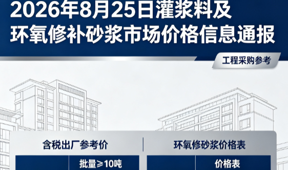 丰南2026年8月25日灌浆料及环氧修补砂浆市场价格信息通报